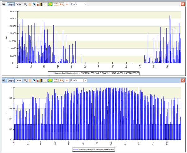 Graphical user interface, chart

Description automatically generated