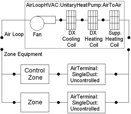 Description: FurnaceSchematic_HeatPump