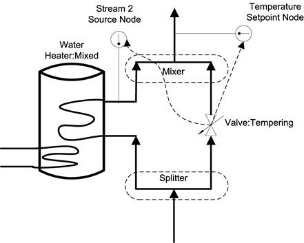 Description: Schematic