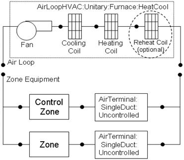 Description: FurnaceSchematic_BlowThru